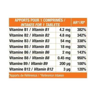 Eric Favre Vitamine B Max Métabolisme Énergétique 30 comprimes