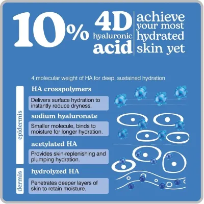 BEESLINE SUPER HYDRATING SERUM 30ML