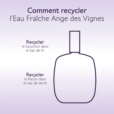 CAUDALIE  EAU FRAICHES PARFUM ANGE DES VIGNES