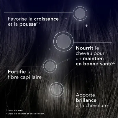 ARKOPHARMA FORCAPIL CROISSANCE 60 GUMMIES